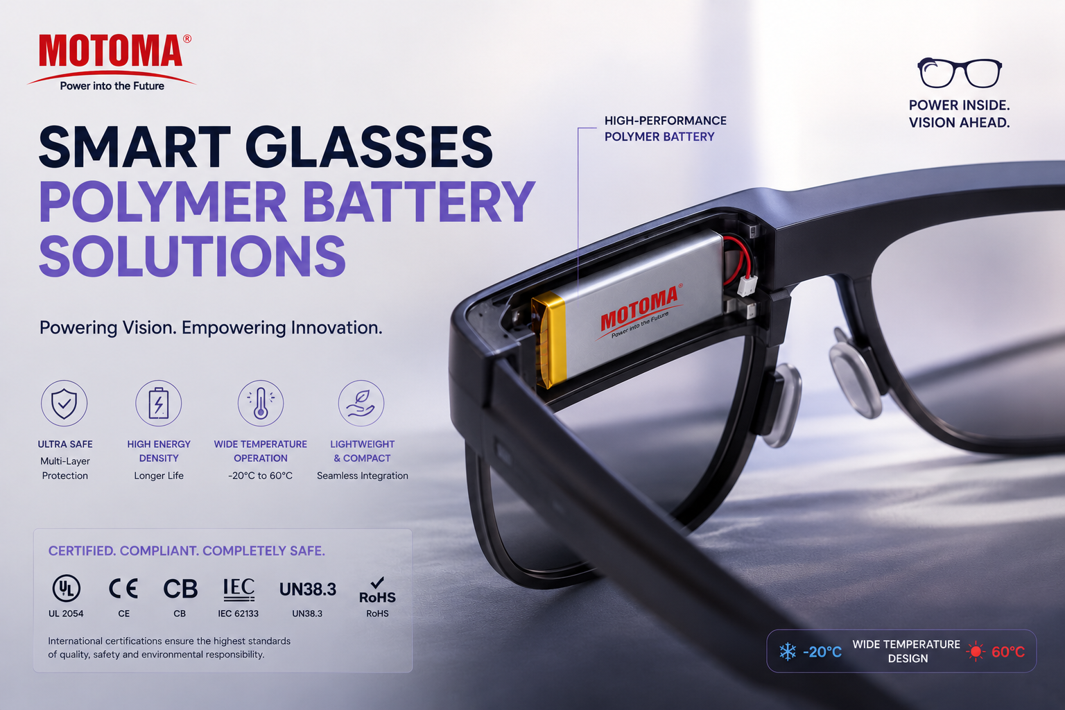 Custom lithium battery for AI wearables
