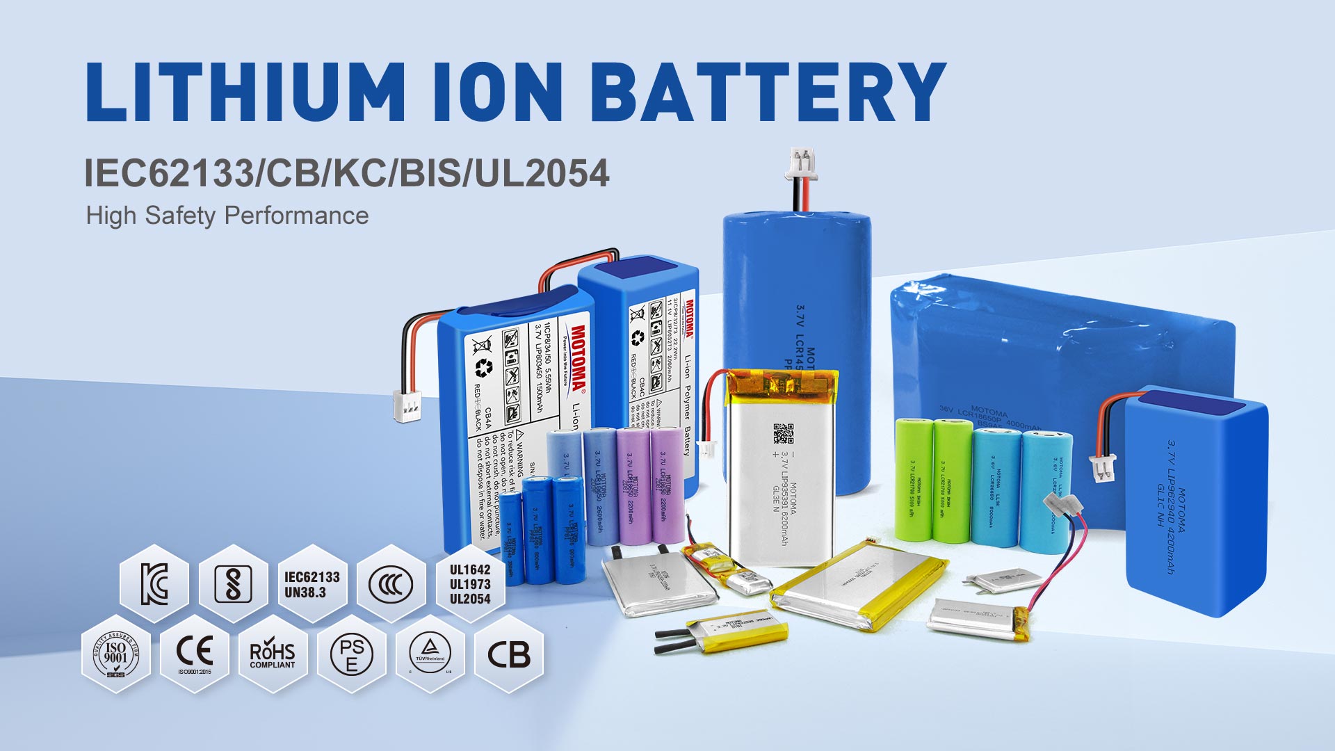 Lithium Battery Packs 7.4V 11.1V 14.8V