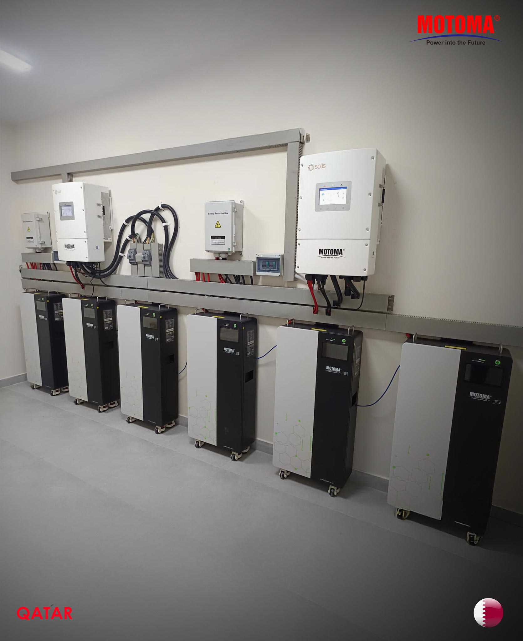 solar energy storage system Qatar installation project