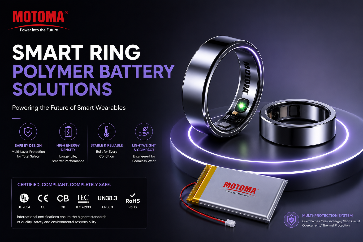 Custom lithium battery for smart ring