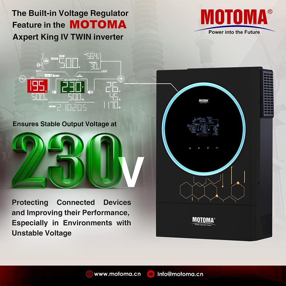 Voltage regulator inverter
