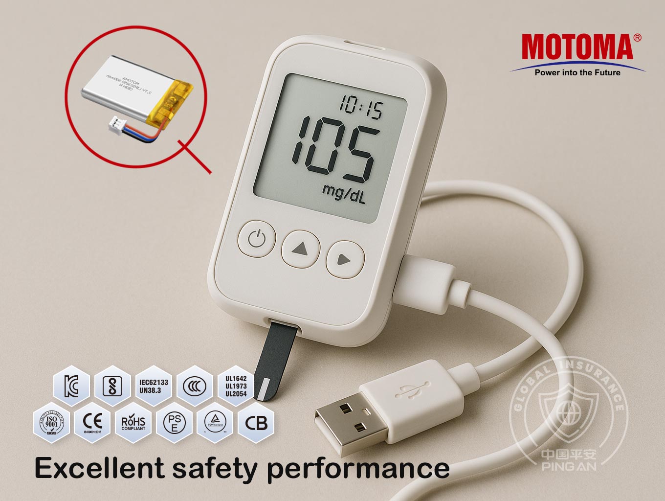 medical gulucosemeter Lithium Battery