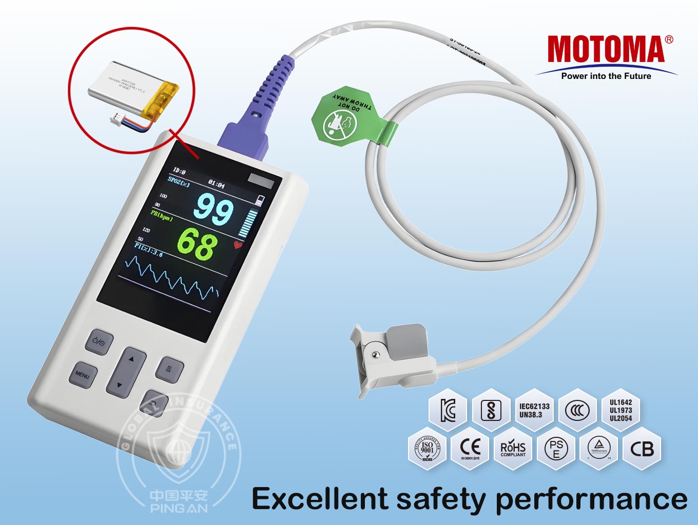 Medical Oximeter Lithium Battery