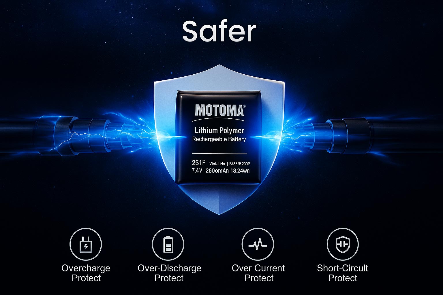 safer lipo battery