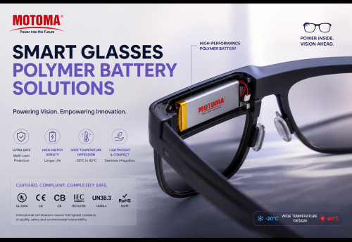Smart Glasses Curved Lithium Battery Solutions for Lightweight AI Wearables in 2026