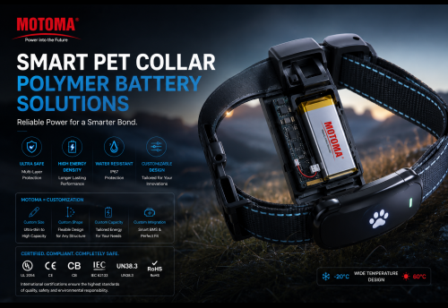 Curved Lithium Battery Engineering for AI Smart Pet Collars